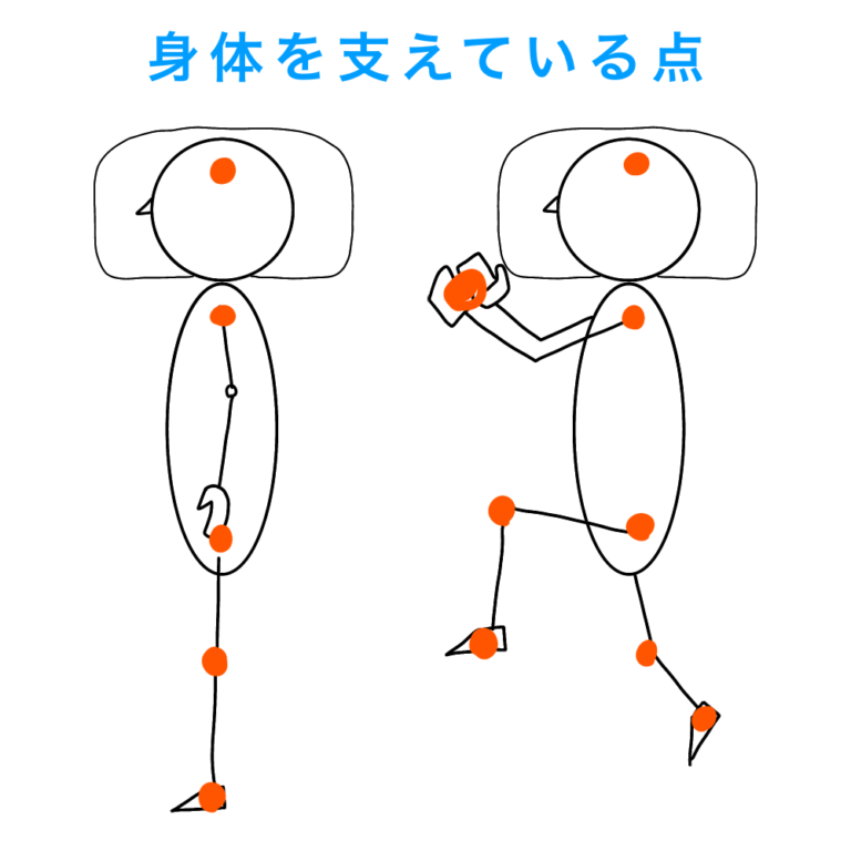 【寝るときの姿勢崩れを予防】横向き姿勢で気を付けたいポイント | HIKIDASH -医療や福祉のコトBlog